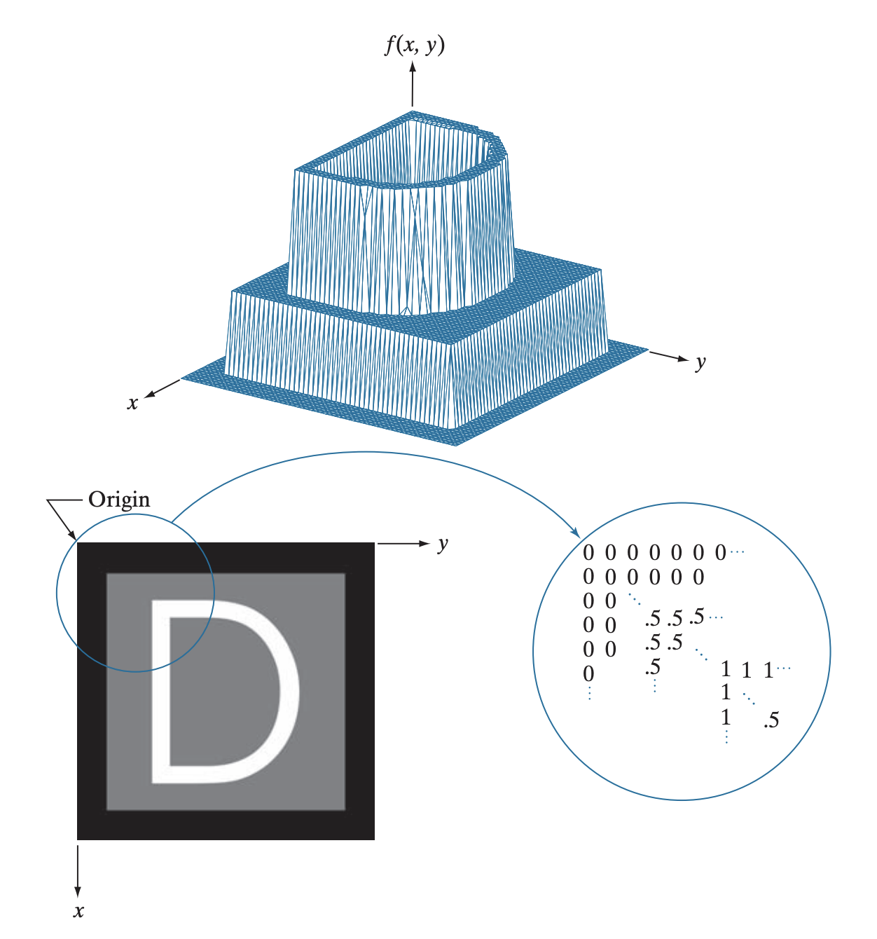 Docusaurus logo